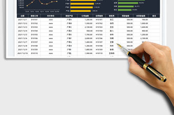 2022銷售管理-銷售業績表免費下載