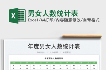 2022男女人數(shù)統(tǒng)計表免費下載