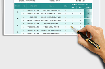 2022教师年终考核评分表免费下载