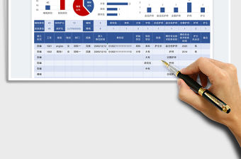 2022護士花名冊自動統計生成圖表免費下載
