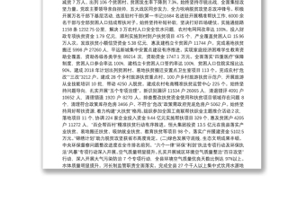 2019年织金县人民政府工作报告（全文）