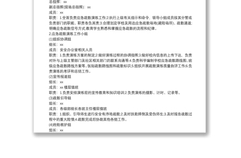 防地震演練方案4篇