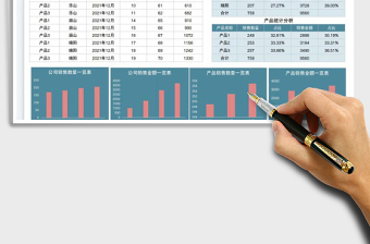 2022销售报表免费下载