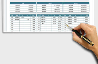2022出納資金賬戶收支余額明細賬免費下載