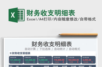 2022財務收支明細表免費下載