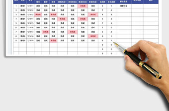 2022作業(yè)檢查反饋表免費下載