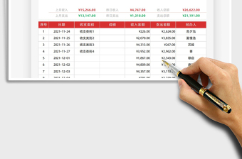 2022財務收支表免費下載