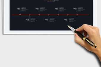 2022公司大事件時間軸免費下載