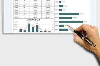 2022公司年度旅游經費匯總表免費下載