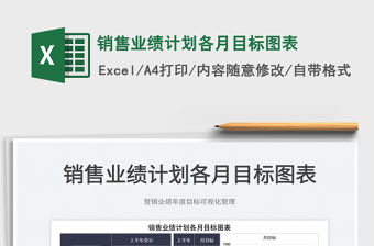 2022銷售業績計劃各月目標圖表免費下載