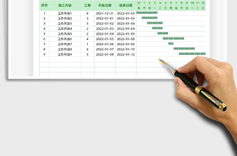 2022工程施工进度（甘特图）免费下载