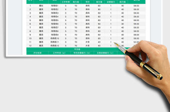 2022品管圈能力評估表免費下載