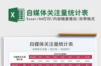 2022自媒體關注量統計表免費下載