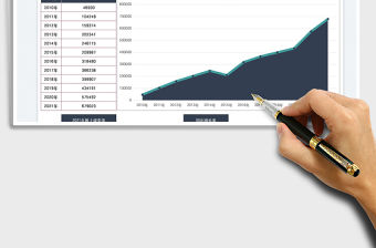 2022公司賬上現金流數據圖表免費下載