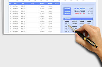 2022項目收支明細表免費下載