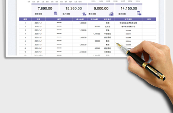 2022收支明細(xì)表-可視化圖表免費(fèi)下載