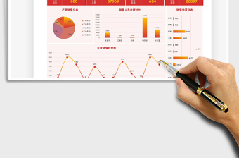 2022年终销售报表销售业绩统计免费下载