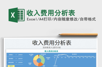 2022运营费用分析成本分析