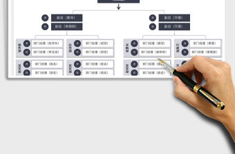 2022公司組織架構(gòu)調(diào)整變化免費(fèi)下載