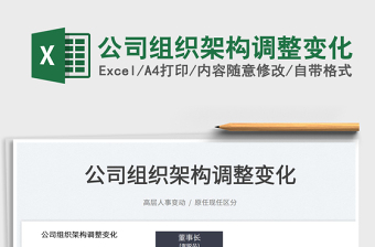 2022公司組織架構(gòu)調(diào)整變化免費下載