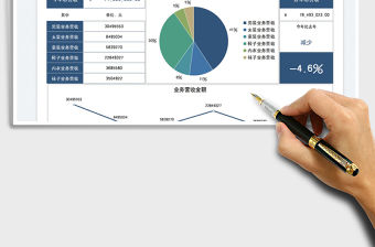 2022財務報告公司營收數據分析表免費下載
