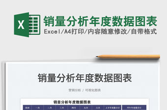 2022銷量分析年度數據圖表免費下載