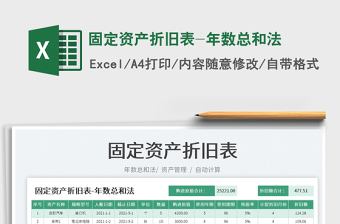 2022固定資產(chǎn)折舊表-年數(shù)總和法免費(fèi)下載
