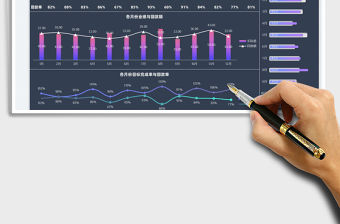 2022年度銷售業績統計圖表免費下載