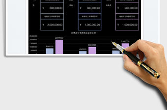 2022銷售額業績目標季度計劃免費下載