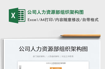 2022公司人力資源部組織架構圖免費下載