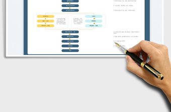 2022校園招聘工作流程圖免費下載