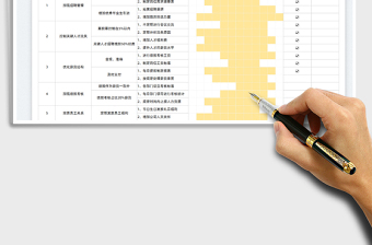 2022年度目標(biāo)及關(guān)鍵行動(dòng)計(jì)劃表免費(fèi)下載