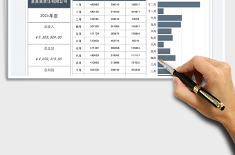 2022公司经营年度收支表免费下载