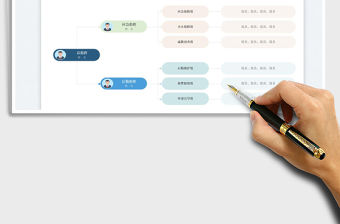 2022安全委員會(huì)組織架構(gòu)圖免費(fèi)下載