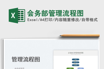 2022會(huì)務(wù)部管理流程圖免費(fèi)下載