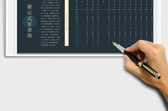 2022古風牒記式家族譜免費下載