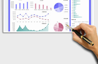 2022全年財務收支數據分析看板免費下載