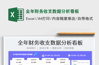 2022全年财务收支数据分析看板免费下载