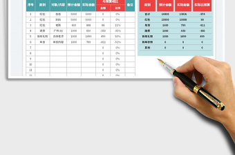 2022过年费用统计表免费下载