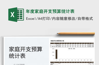 2022年度家庭開支預算統計表免費下載