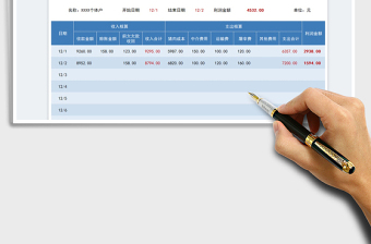 2022屠户每日利润核算表免费下载