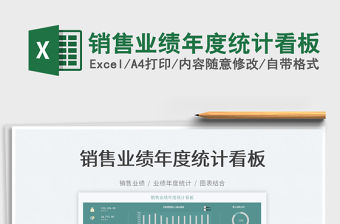 2022銷售業績年度統計看板免費下載