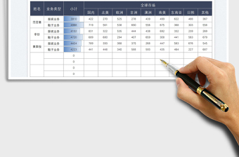 2022業(yè)務員全球按地區(qū)銷售業(yè)績表免費下載