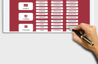 2022年終總結思維導圖免費下載