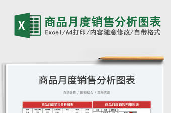 2022商品月度銷售分析圖表免費下載