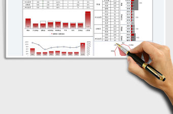 2022商品月度銷售分析圖表免費下載