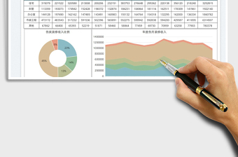 2022装修收入年度总结图表免费下载