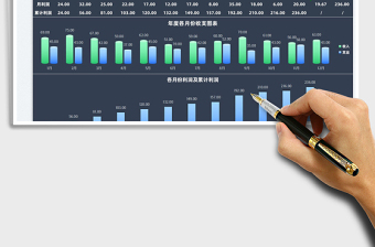 2022年度收支分析图表免费下载