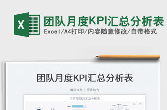 2022團隊月度KPI匯總分析表免費下載