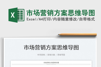 2022市場營銷方案思維導圖免費下載
